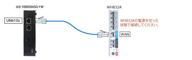 Wh2aとパソコンを有線接続する場合 ピカラお客さまサポート