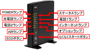 TA機器（WH822N）