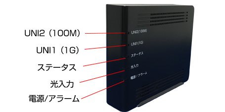 ONU機器(NS0110-GEPON-H)