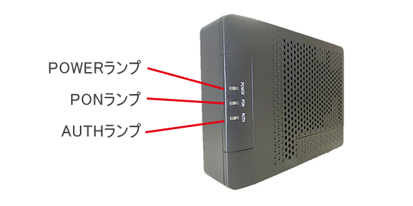 ONU機器（FTE6653-DAL）