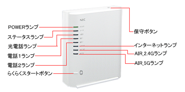 TA機器（WH832A）